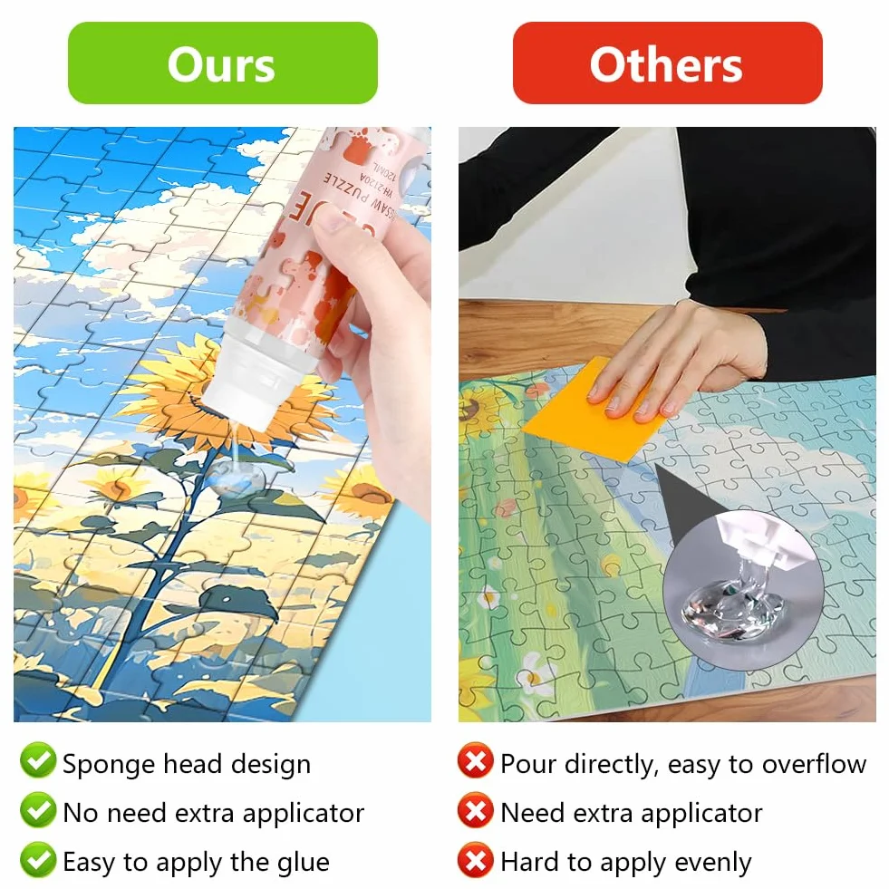 Ainiv Klej do puzzli z gąbką – przezroczysta, rozpuszczalna w wodzie, szybkoschnąca formuła na puzzle 1000/1500/2000 elementów, idealna do rękodzieła, projektów DIY i oszałamiających wyświetlaczy (120