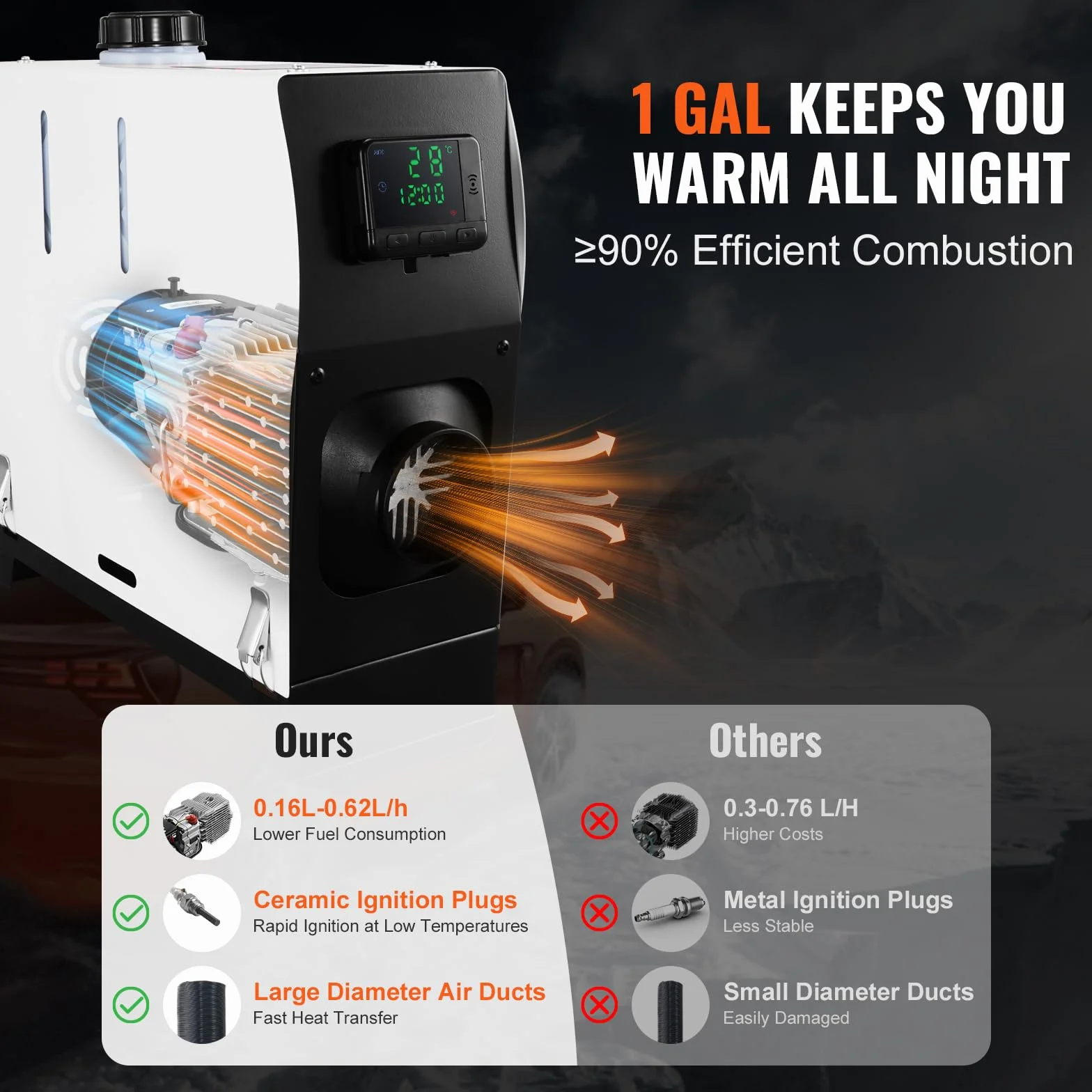 VEVOR All-in-one Diesel Heater 5-8kW Podgrzewacz powietrza na olej napędowy z pilotem LCD Przenośny