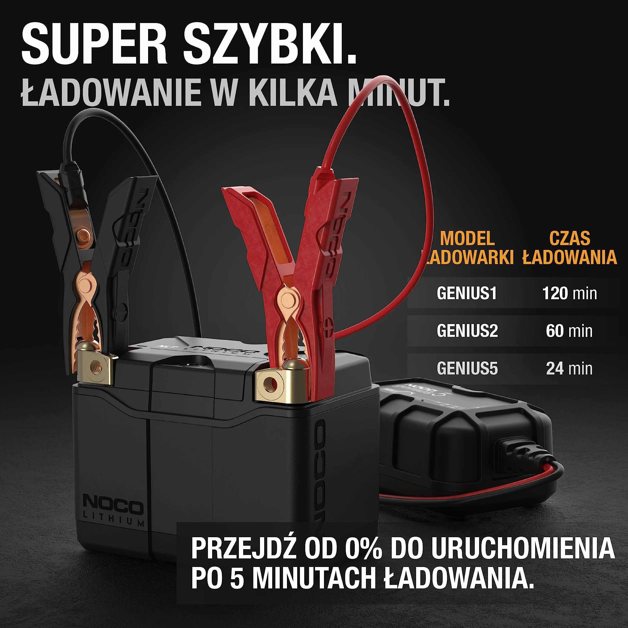 NOCO Lithium NLP5, akumulator motocykl grupy 5 250A, akumulator litowo-jonowa 12V o pojemności 2Ah z dynamicznym modułem BMS do motorów, quadów, skuterów wodnych I skutery śnieżne