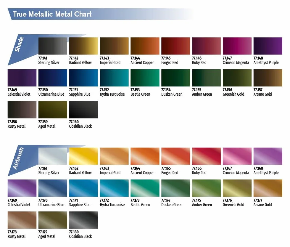 Tmm Shade 156-18ml zielonkawe złoto