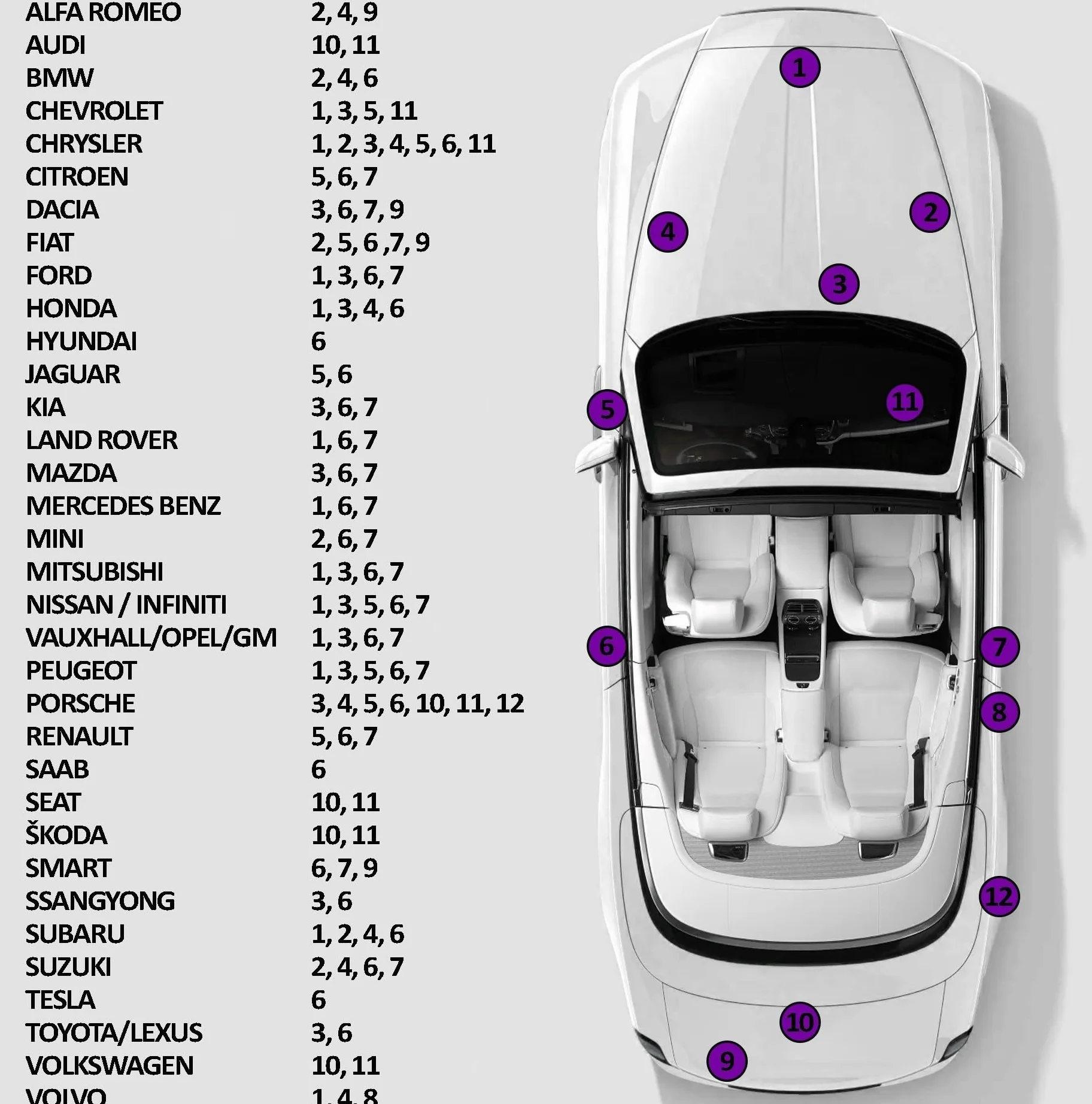 HYUNDAI ULTIMATE RED R1P Zestaw naprawczy do lakieru z lakierem bezbarwnym