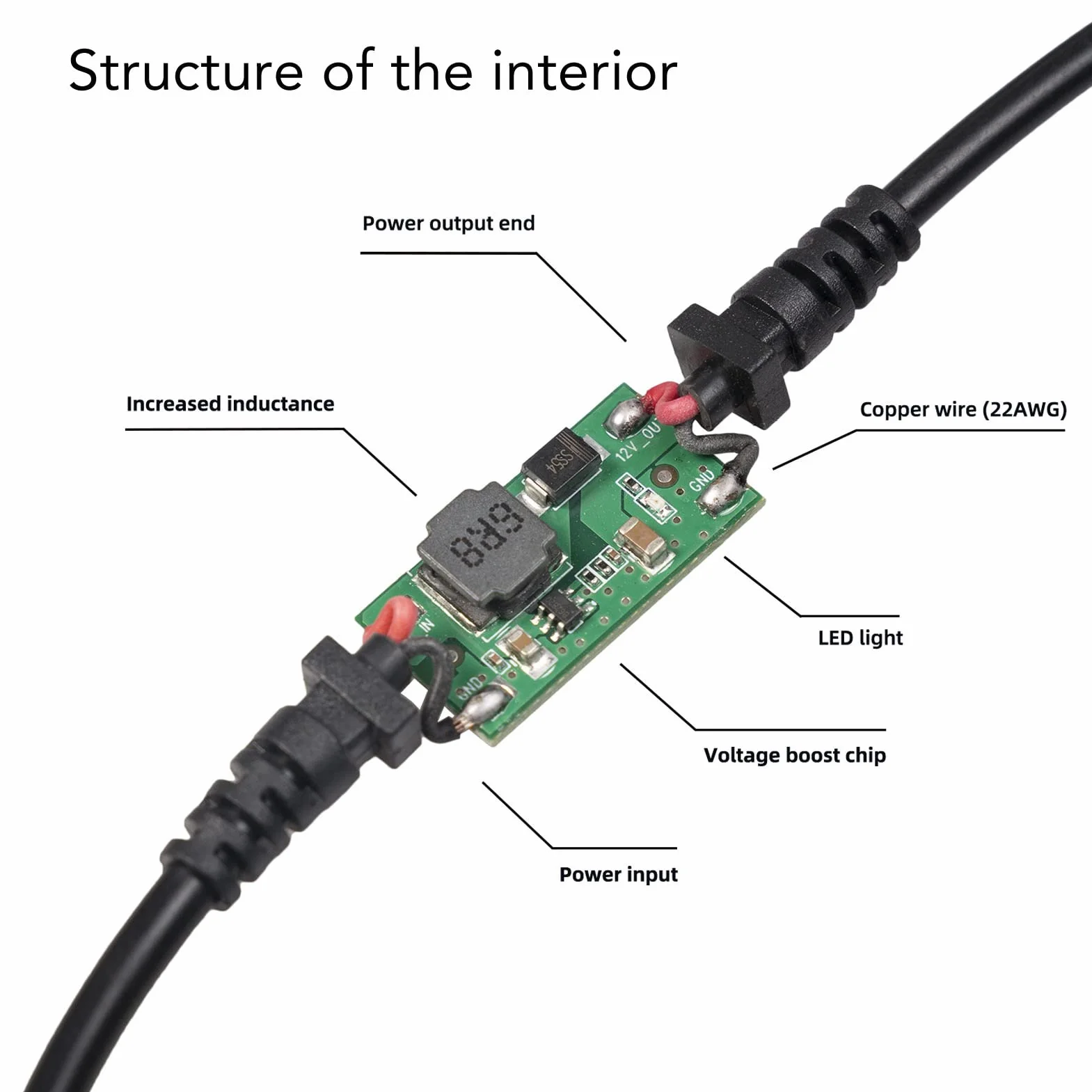 Gniazdo Zapalniczki Samochodowej 5V USB C Męski na 12V żeński Konwerter Zasilacza 11.8in