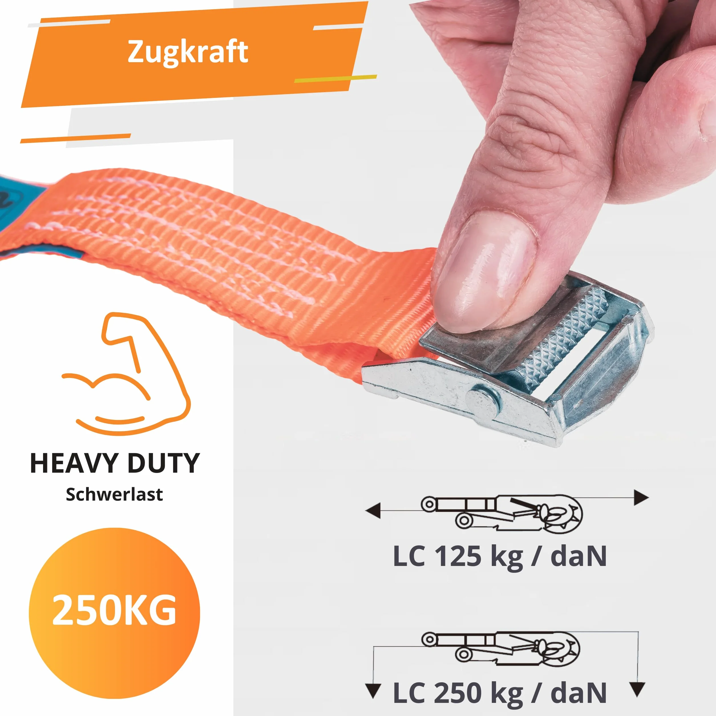 INTAKO Pas Zaciskowy do Bagażu 4m x 250kg x 25mm - Zestaw 4 sztuk - Pas Mocujący Transportowy do Bagażnika Rowerowego, Motocyklu, Boxu Dachowego, Desek SUP - Zgodny z Normą DIN EN 12195-2