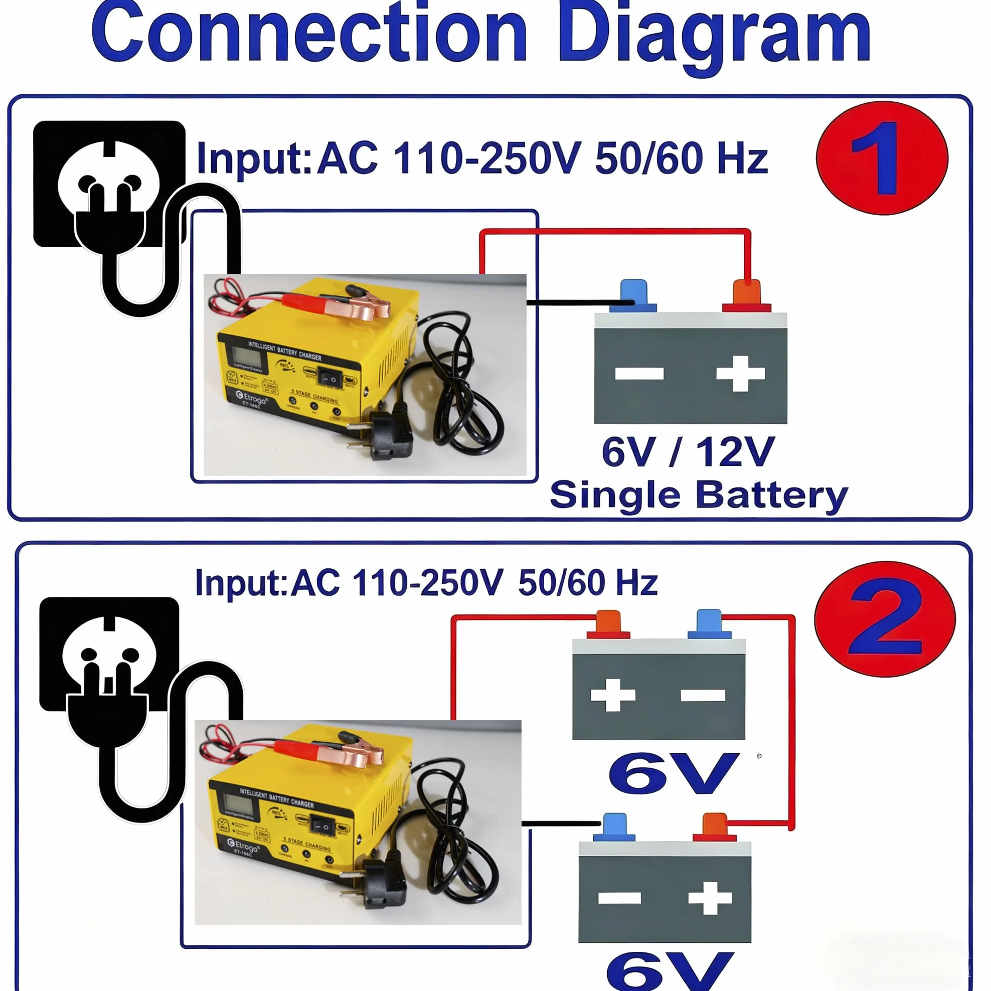 Ładowarka do akumulatora samochodowego 12 V, 6 V, 10 A, ładowarka do akumulatorów samochodowych, w pełni automatyczna, inteligentna ładowarka podtrzymująca do samochodu, motocykla
