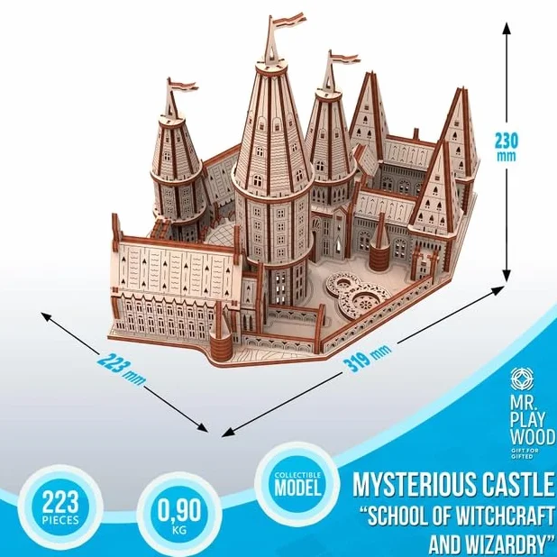 Wizard Castle, PWCHA