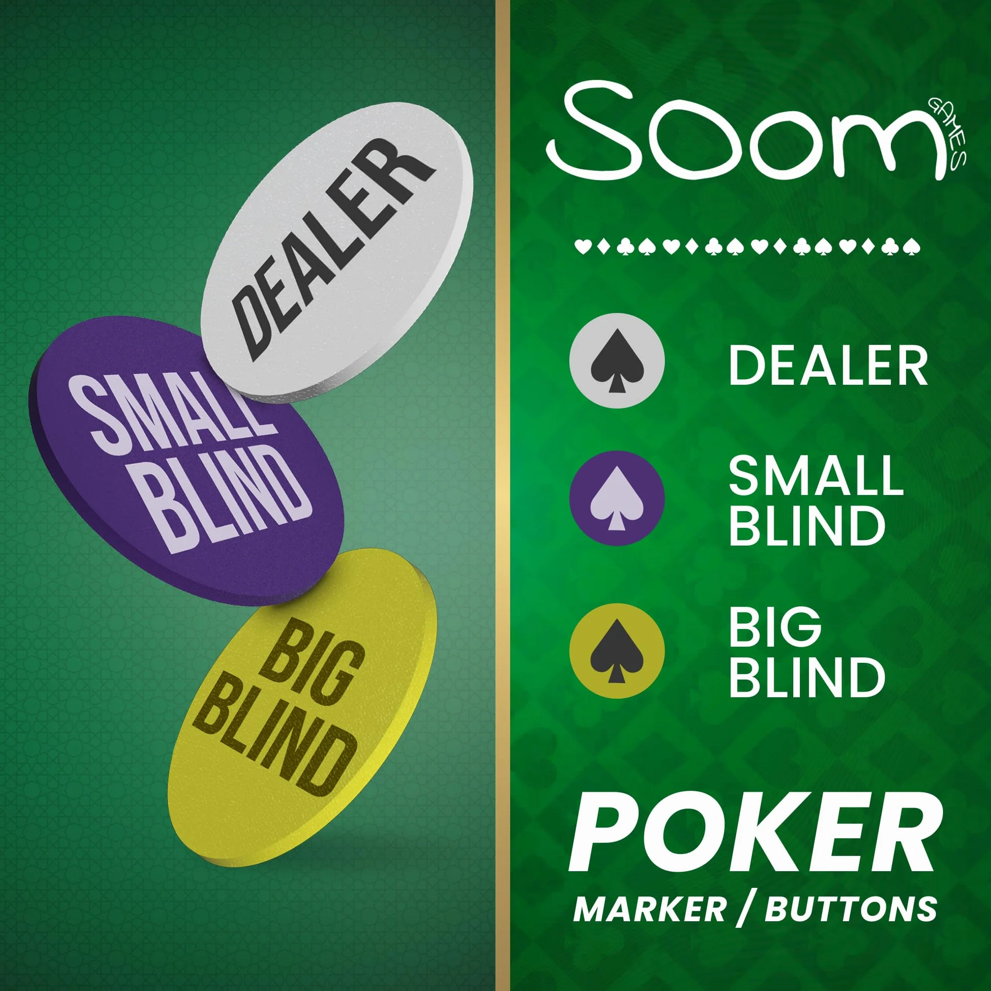 Zestaw do pokera dla 2-4 graczy, zawiera 110 żetonów, przyciski Big Blind i Small Blind, przycisk dealera, karty do gry Texas Holdem, kompletny zestaw do pokera