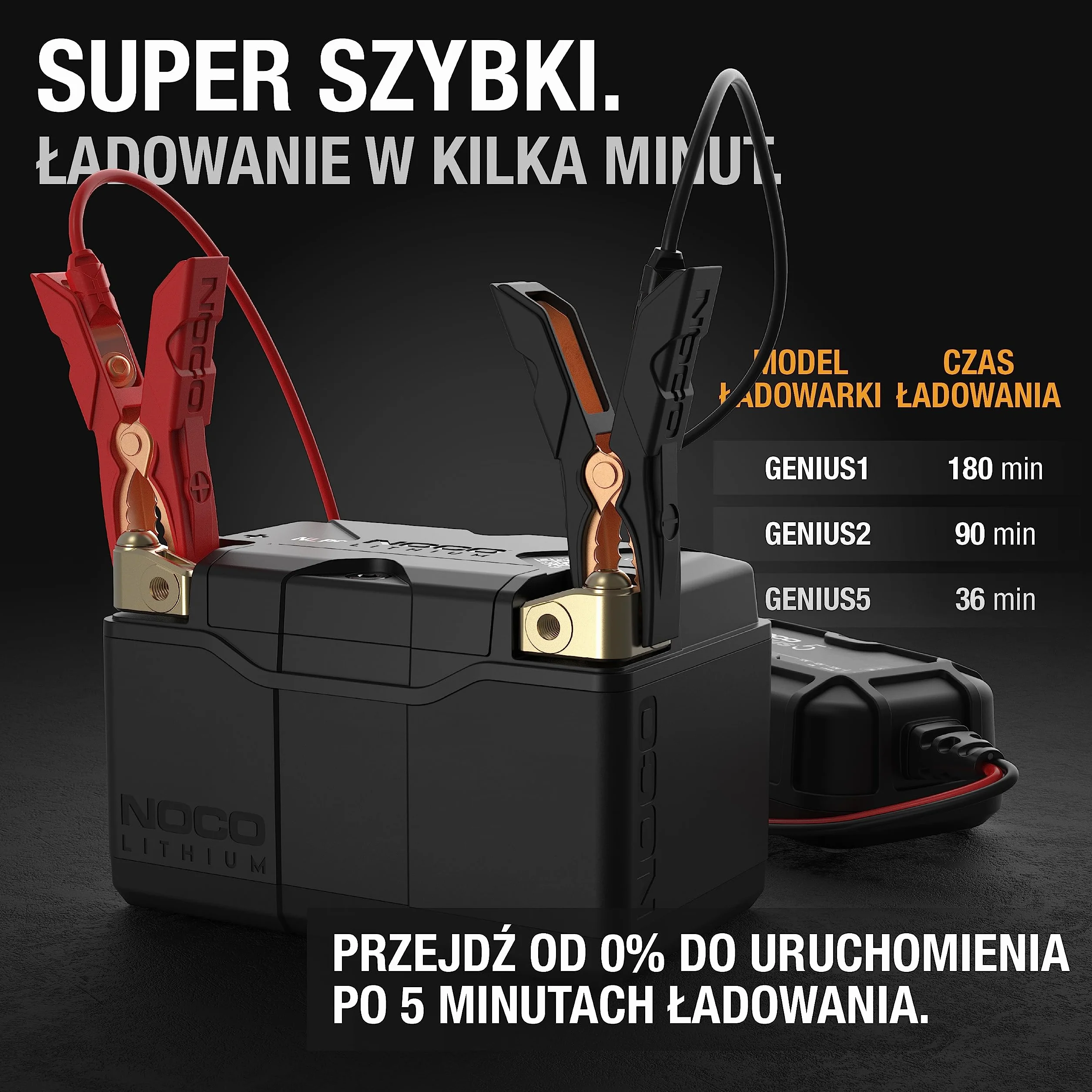 NOCO Lithium NLP9, Akumulator Motocykl Grupy 9 400A, Akumulator Litowo-Jonowy 12 V o Pojemności 3 Ah z Dynamicznym Modułem BMS do Motorów, Quadów, Skuterów Wodnych i Skutery Śnieżne