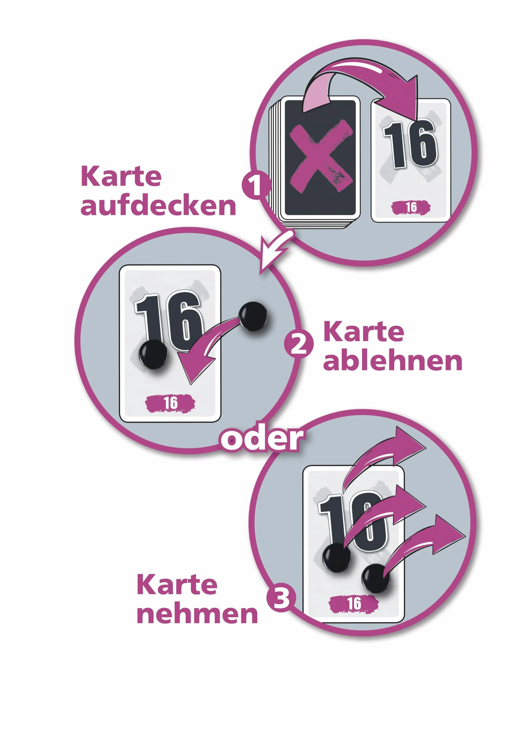 No Thanks!: AMIGO - Kartenspiel
