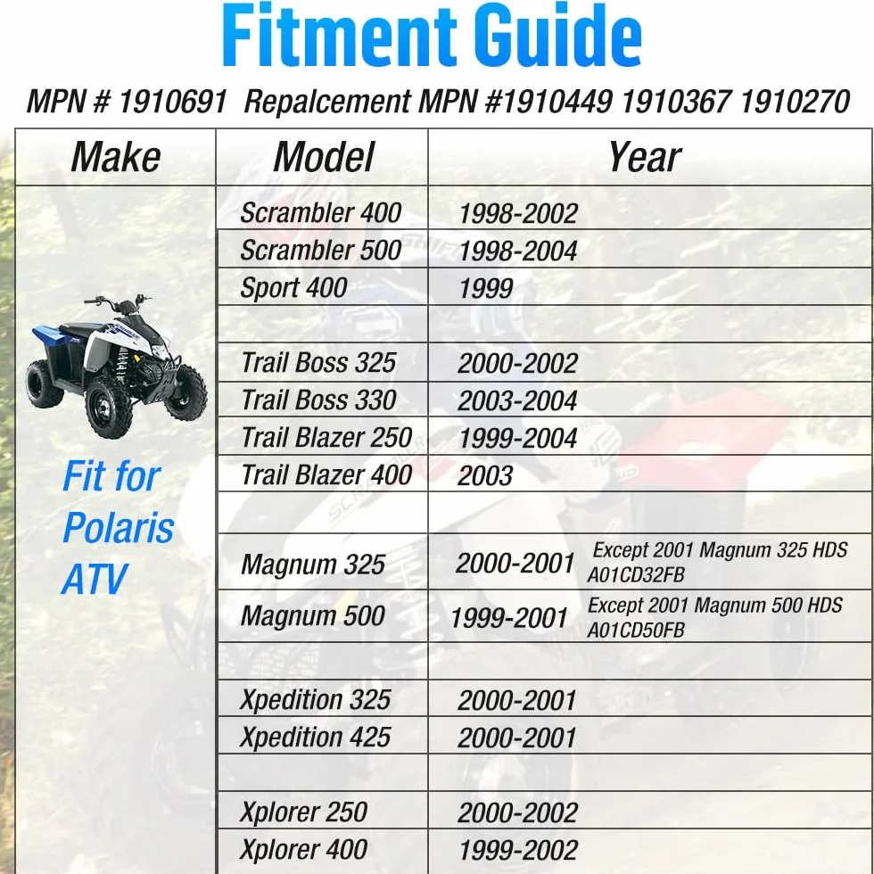 Zacisk hamulcowy tylny do Polaris Scrambler 400 500 Trail Blazer 250 400 Trail Boss 325 330 Xpedition 325 425 Xplorer 250 400 Magnum 325 500 z klocki