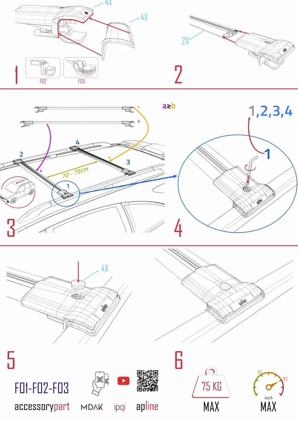 Aluminiowe poprzeczki dachowe czarne do GMC Acadia 2024-2026 2 szt.