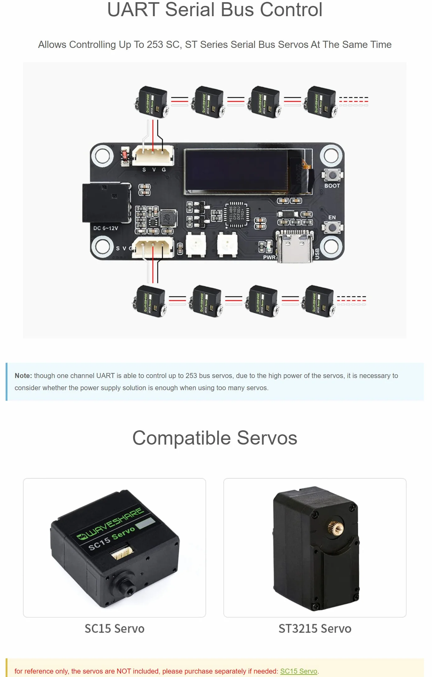 ESP32 Servo Driver Expansion Board for Serial Bus Servos, Allows Controlling up to 253 Serwa, Built-In WiFi and Bluetooth