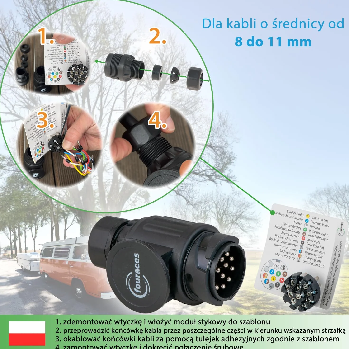 fouraces wtyczka 13-pinowa, czarna - wraz z szablonem okablowania - 13 pin przyczepy