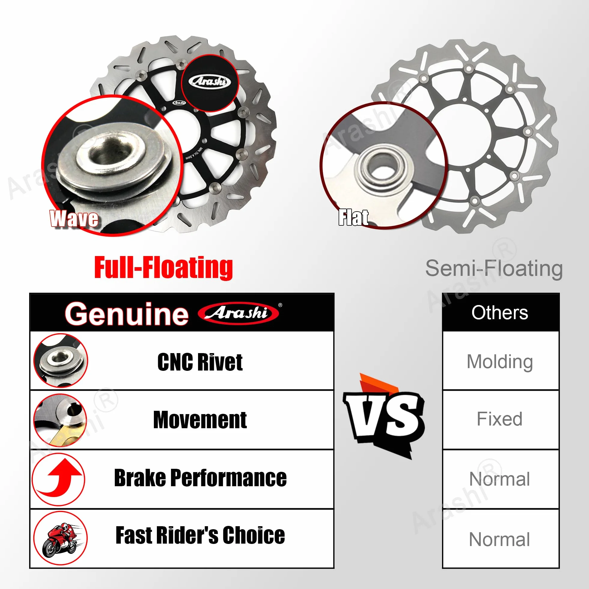 Arashi Przednie tylne tarcze hamulcowe do Suzuki GSXR 1300 Hayabusa 1999-2007 Brake Disks Akcesoria motocyklowe GSX-R1300 GSX1300R GSXR1300 Złoto 2000 2001 2002 2003 2004 2005 2006