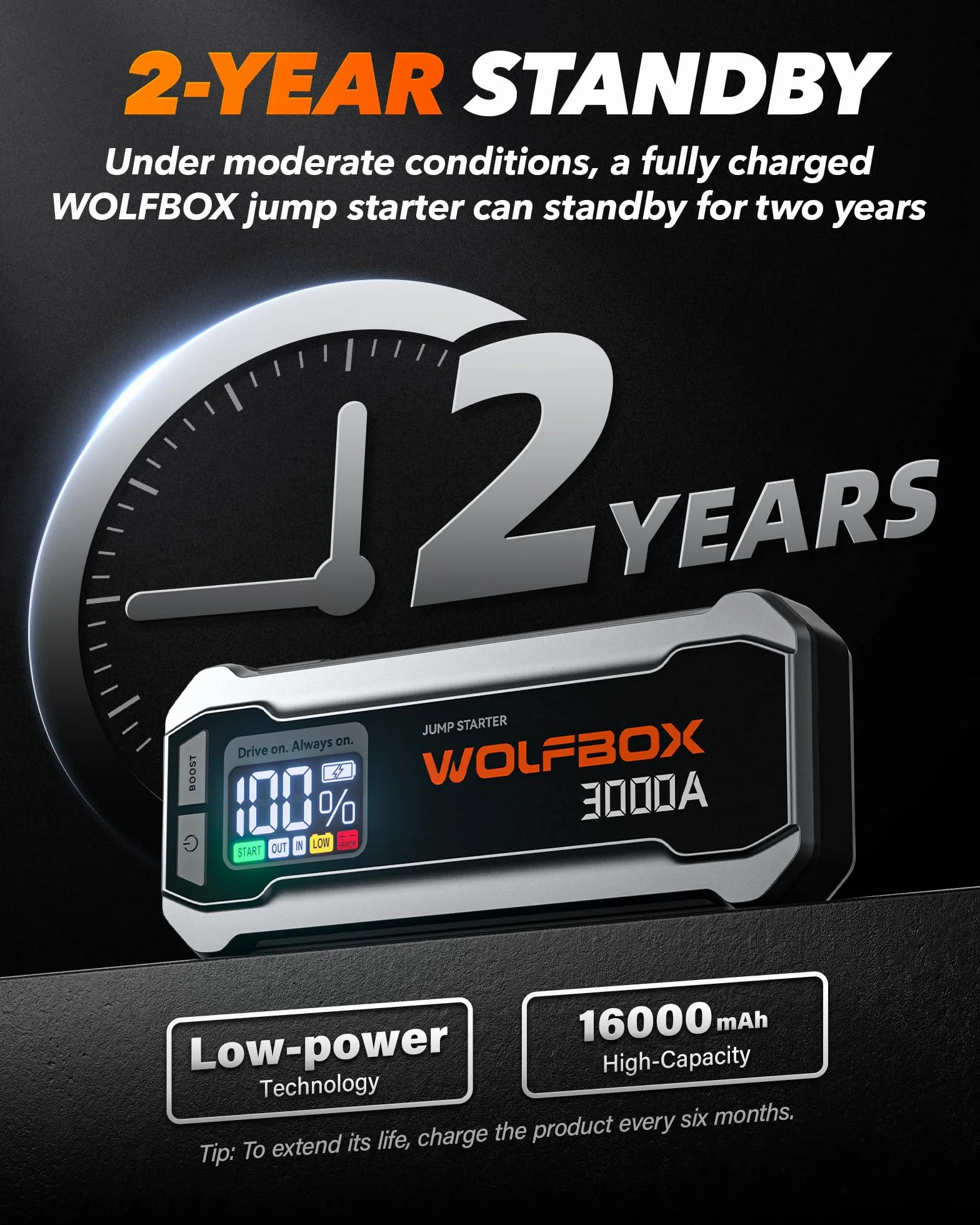 WOLFBOX Jump Starter 3000 A 12 V 65 W do silnika wysokoprężnego 8 l 6 l z kablem rozruchowym i światłem LED