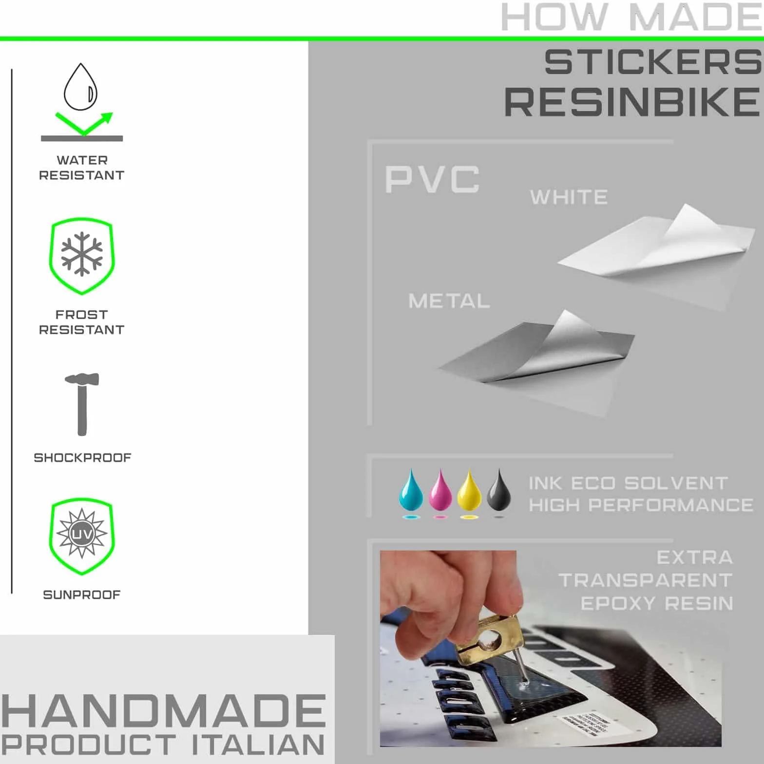 Resin Bike Naklejki Moto kompatybilne z Honda NT 1100 2020-2026. Chronią Podkładka zbiornika przed uderzeniami i zadrapaniami. Naklejki żywiczne z efektem 3D - wyprodukowane we Włoszech