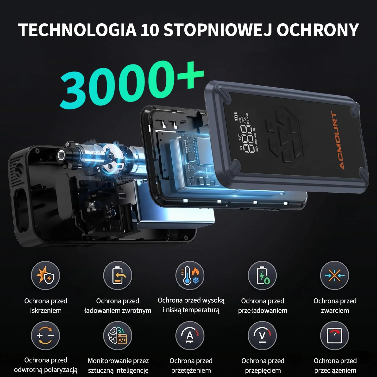 Acmount Powerbank Rozruchowy, 7000A Powerbank Rozruchowy z Kompresorem 150PSI, Rozruchowy Powerbank do Samochodów Osobowych (Do 9L Benzyny i 8L Diesla) z Ekranem LCD i Latarką LED 600 Lumenów