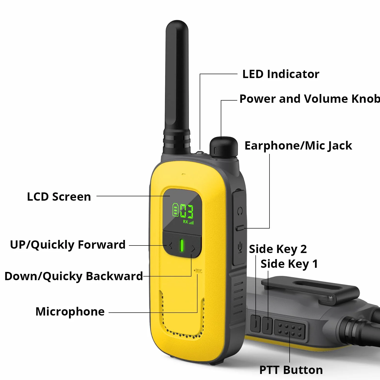 Radioddity PR-T3 Walkie Talkie dla dzieci PMR446 krótkofalówka VOX z 16 kanałami, latarka, zasięg 4 km, ładowalne akumulatory na przygody, aktywności na świeżym powietrzu, kemping, 2 sztuki