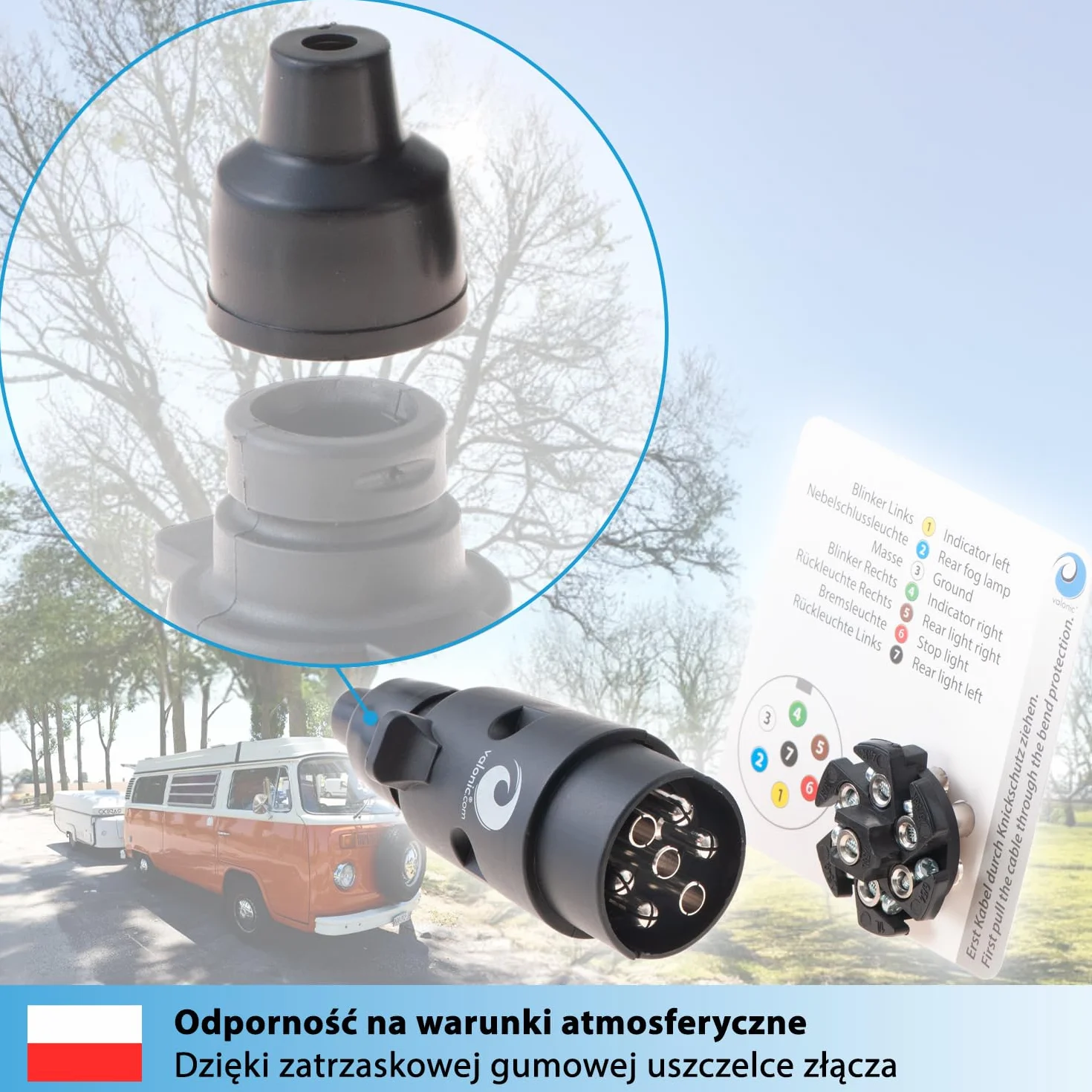 Valonic Wtyczka 7-pinowa do Przyczepy Czarna z Szablonem Przewodów