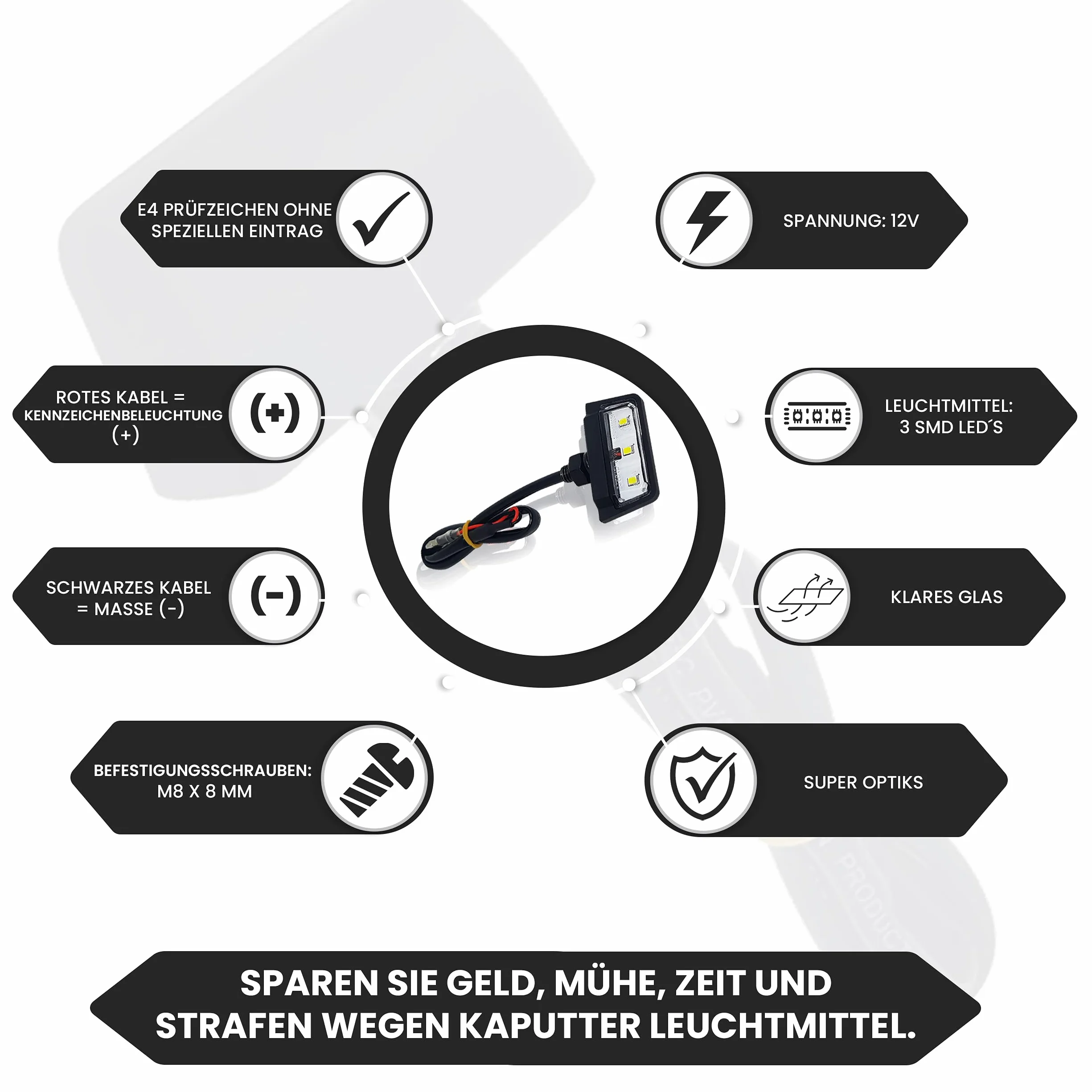 Oświetlenie LED do tablicy rejestracyjnej IP67 wodoodporne 2 sztuki czarne