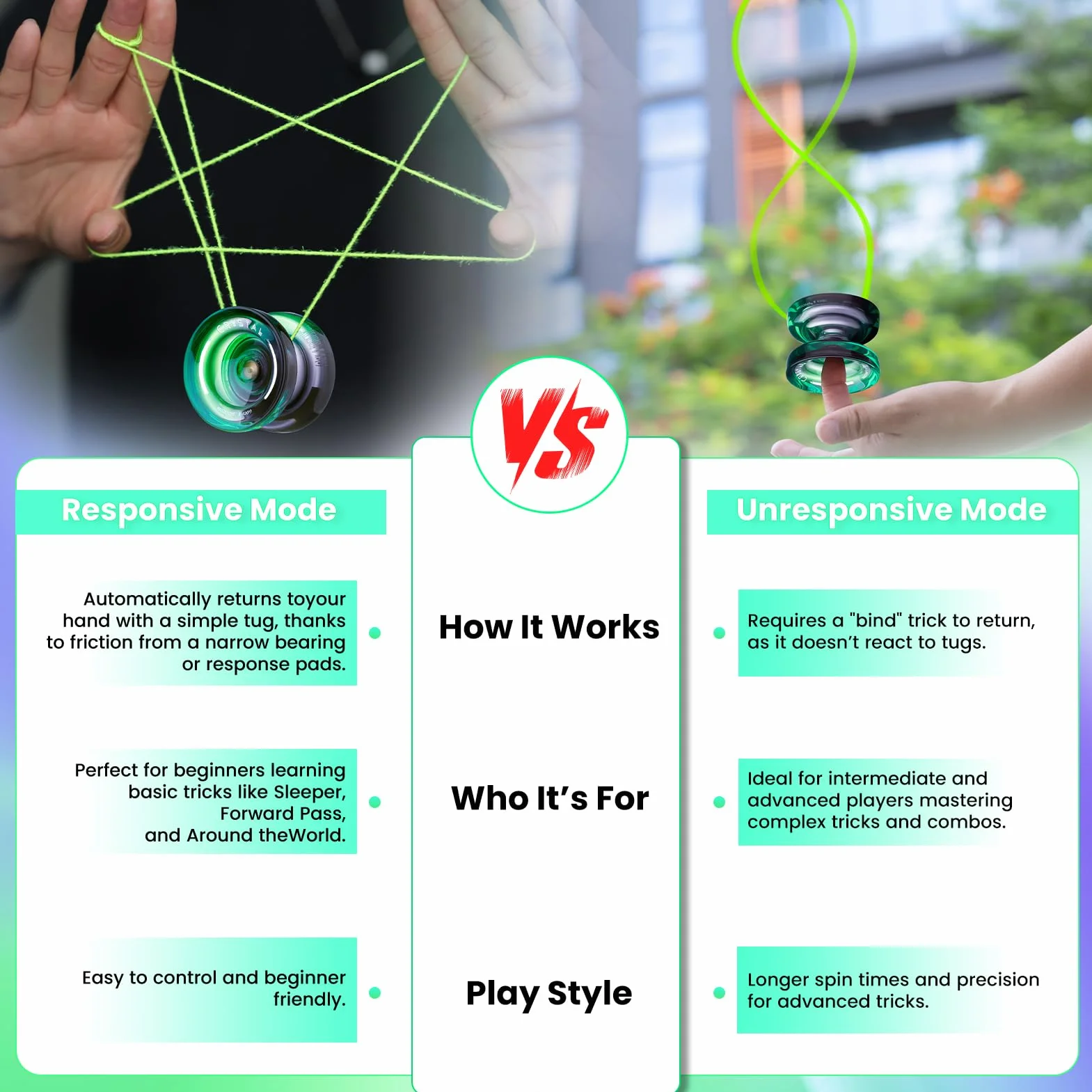 MAGICYOYO Crystal Yoyo K2 dla dzieci, responsywna i niereagująca piłka do yoyo, magiczna sztuczka jo-jo dla początkujących i dorosłych, dwufunkcyjne jo-jo z 12 strunami, etui, zestaw akcesoriów