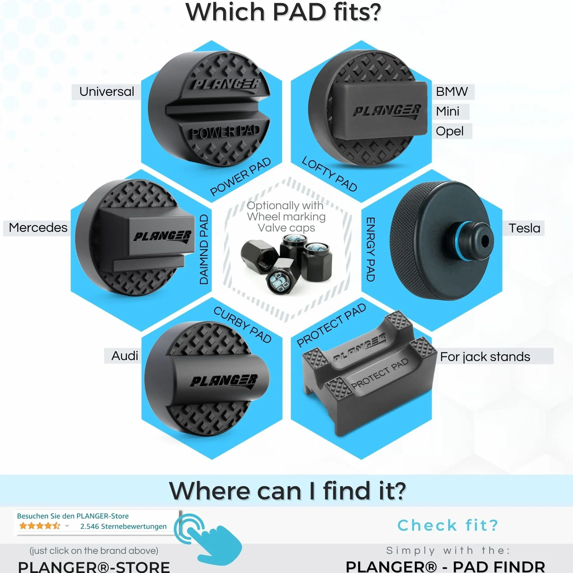 PLANGER® - Power PAD płaska gumowa nakładka na podnośnik samochodowy do manewrowych podnośników samochodowych, uniwersalna nakładka gumowa chroni Twój samochód osobowy i SUV, wytrzymała guma