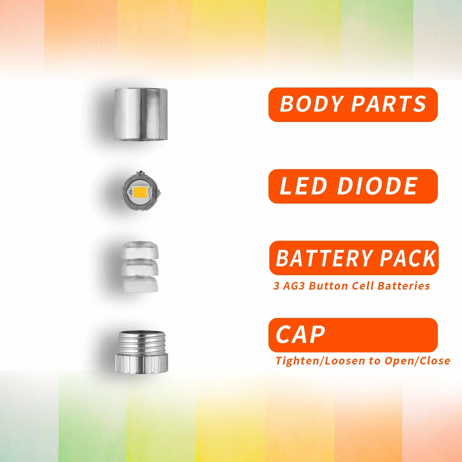 20szt Mini Lampki Led, Tiny Lights Baterie Zasilane do DIY Craft Miniaturowa Lampa Elektryczna do Domku dla Lalek do Dekoracji Papierowych Latarni Akcesoria (Ciepłe Białe Światło)