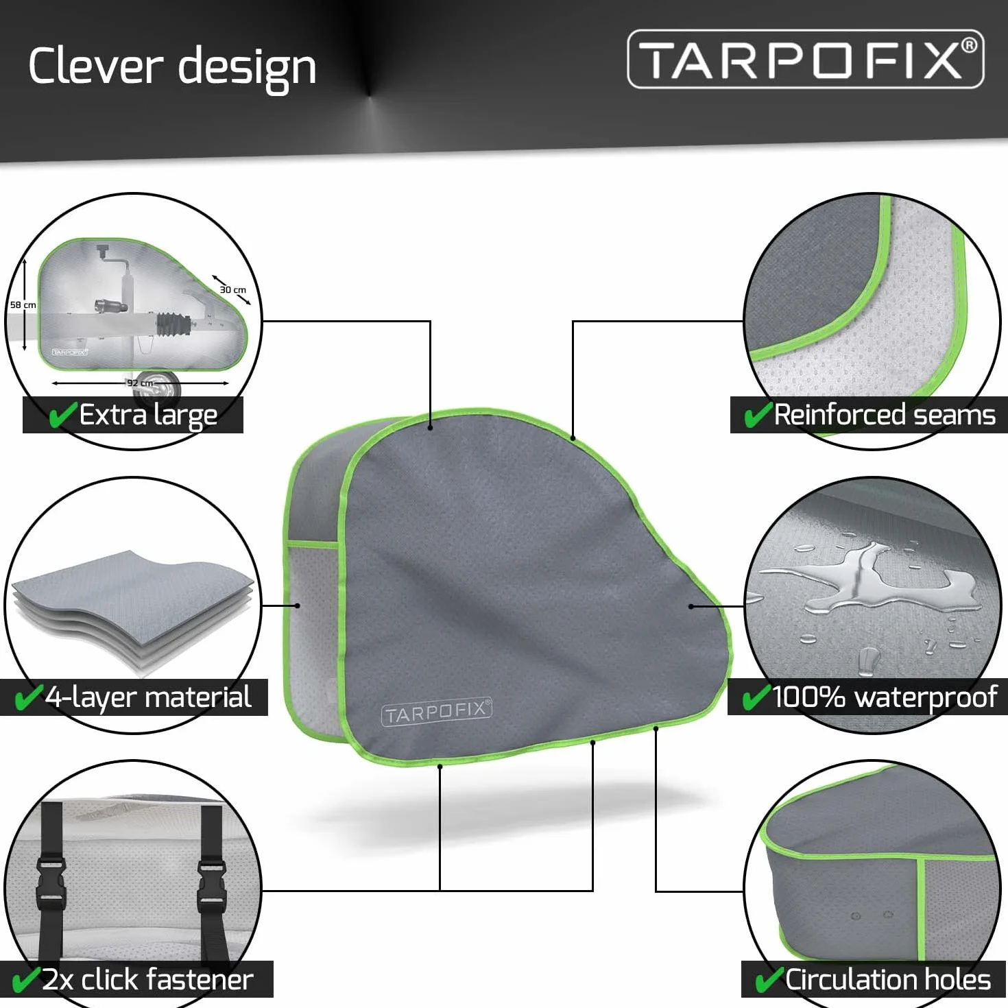 Tarpofix® Osłona dyszla przyczepy kempingowej, osłona haka holowniczego z podwójnym zamknięciem na zatrzask, wodoszczelna, uniwersalna osłona dyszla, do samochodów osobowych